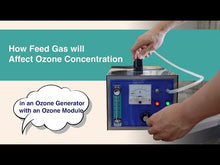 Load and play video in Gallery viewer, Sihon Ozone 5-15g/h Multipurpose Ozone Generator Machine for SPA, Laboratory, Swimming Pool, Water Tank etc.
