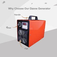 Load image into Gallery viewer, 20g/h Ozone Generator, Ozone Machine,Ozone Generator for Home