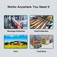 Load image into Gallery viewer, Factory Outlet 3/5/10/20g Ozone Water Generator for Food &amp; Beverage Factory, Farms, Retail, Food Shop
