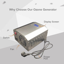 Load image into Gallery viewer, 1-3 ppm Ozone Water Generator for Washing Odor Removal